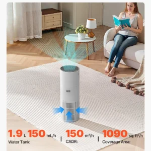 Air Purifiers -Ships US
