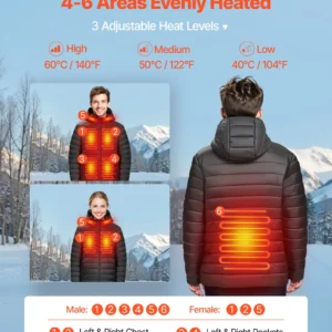 Winter Heated Clothing