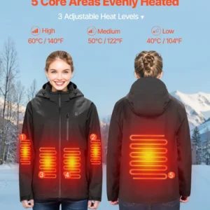 Heater Jackets - Ships US