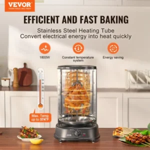 Food Service Equipment & Supplies