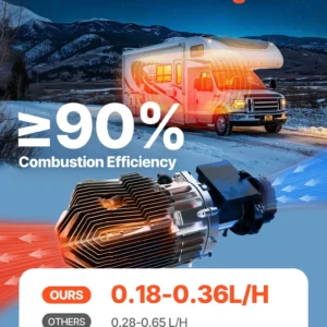 Automotive Air Heaters – Ships Germany